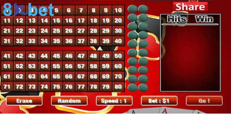 Sử dụng thống kê Keno có tăng tỷ lệ thắng hay không? 3 Cách phân tích, thống kê hoạt động dựa theo phương pháp lập trình của máy tính