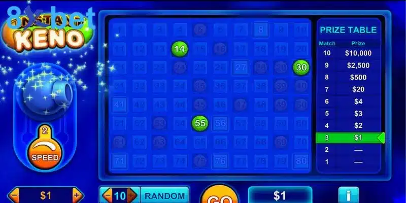 Xổ số Keno - Tham gia ngay nhận quà thưởng cực khủng 5 Cần hiểu rõ về luật chơi trước khi tham gia bất cứ ván cược nào